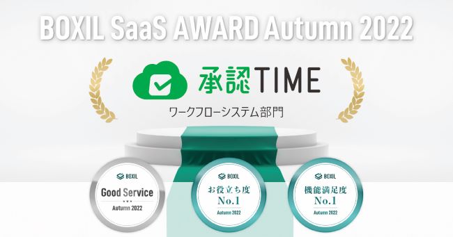 「承認TIME」が「Good Service」「お役立ち度No.1」「機能満足度No.1」を獲得