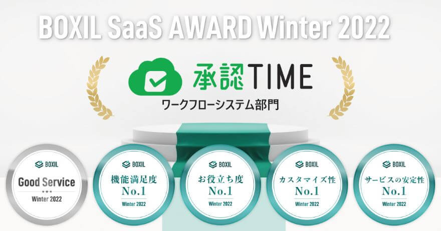 「承認TIME」が「Good Service」「お役立ち度No.1」「機能満足度No.1」を獲得